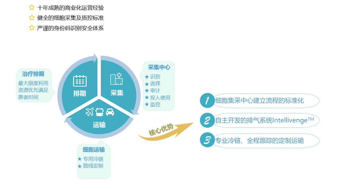 图4.png